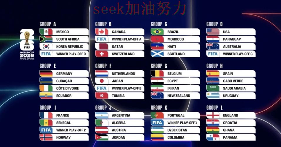 整理世界杯买球平台：从访问方式到直播观看全流程解析 - 2026世界杯